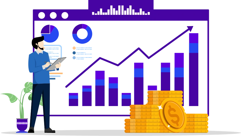 Detailed costing and profitability analysis dashboard